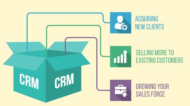 CRM Tools for Small Businesses: Features and Benefits