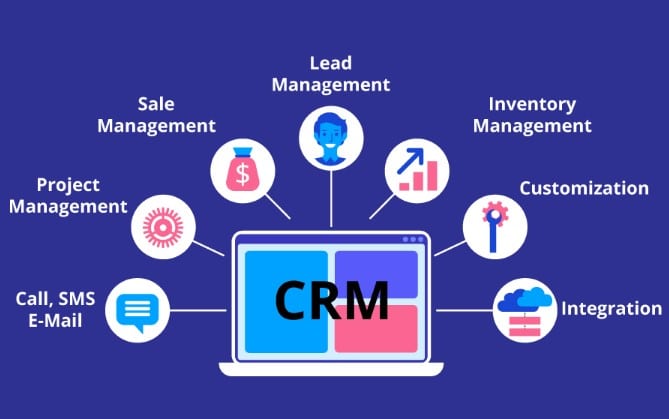 The All-in-One CRM Solution for Your Business Needs